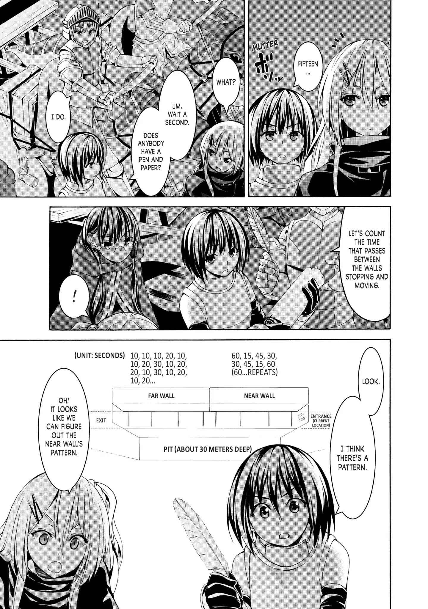 I'm standing on 1,000,000 lives Chapter 7 9